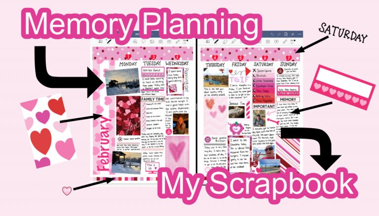 Digital Memory Planning